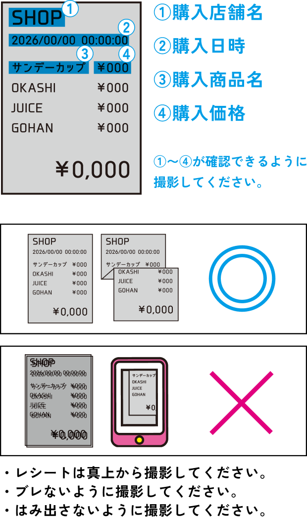 レシート撮影方法