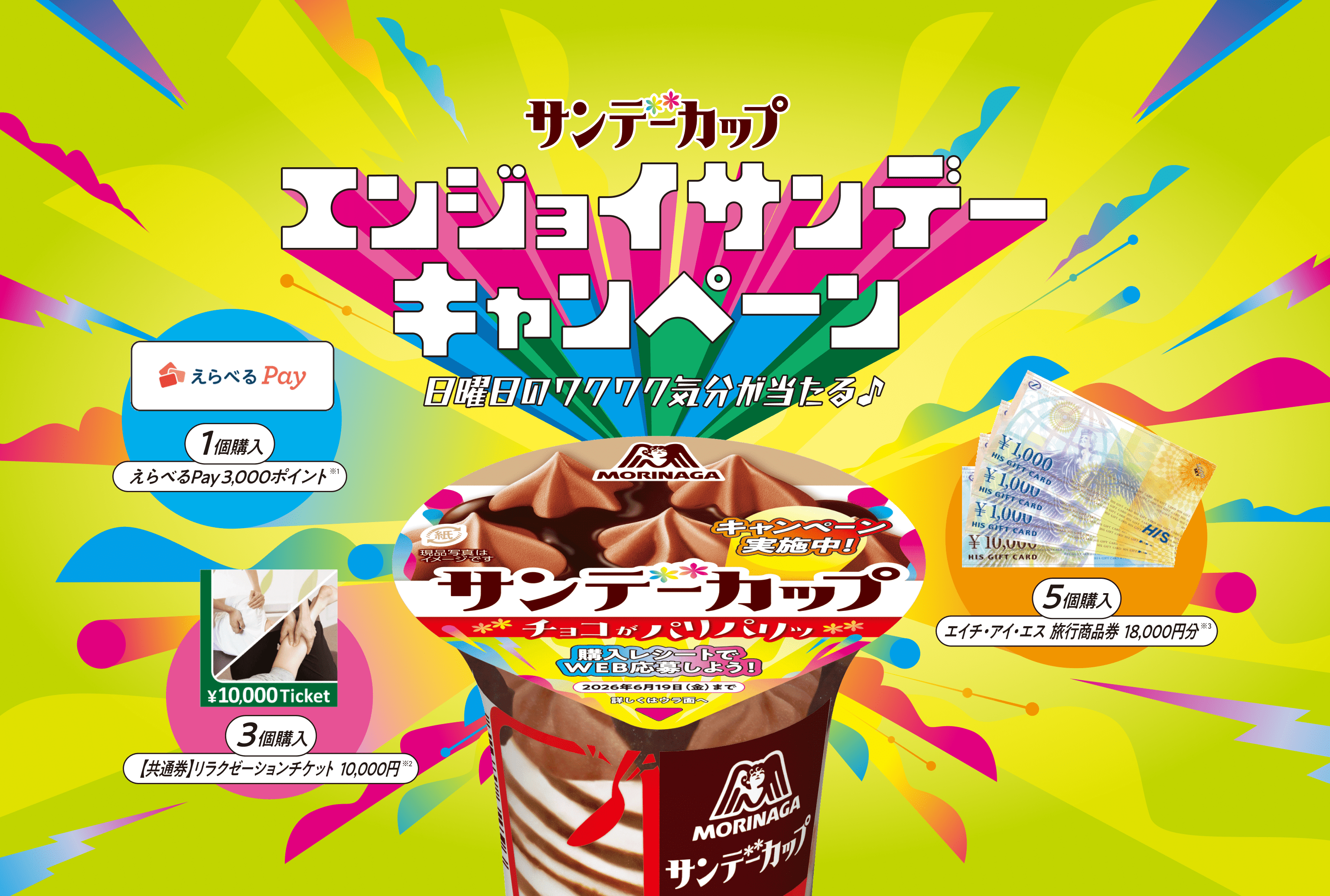 サンデーカップ エンジョイサンデーキャンペーン　日曜日のワクワク気分が当たる