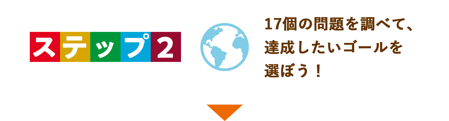 ステップ2 17個の問題を調べて、達成したいゴールを選ぼう!