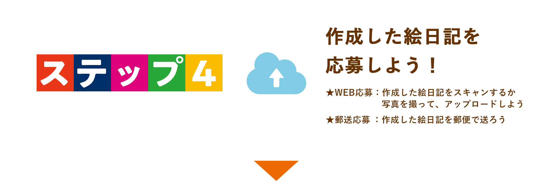 ステップ4 作成した絵日記をアップロードしよう!