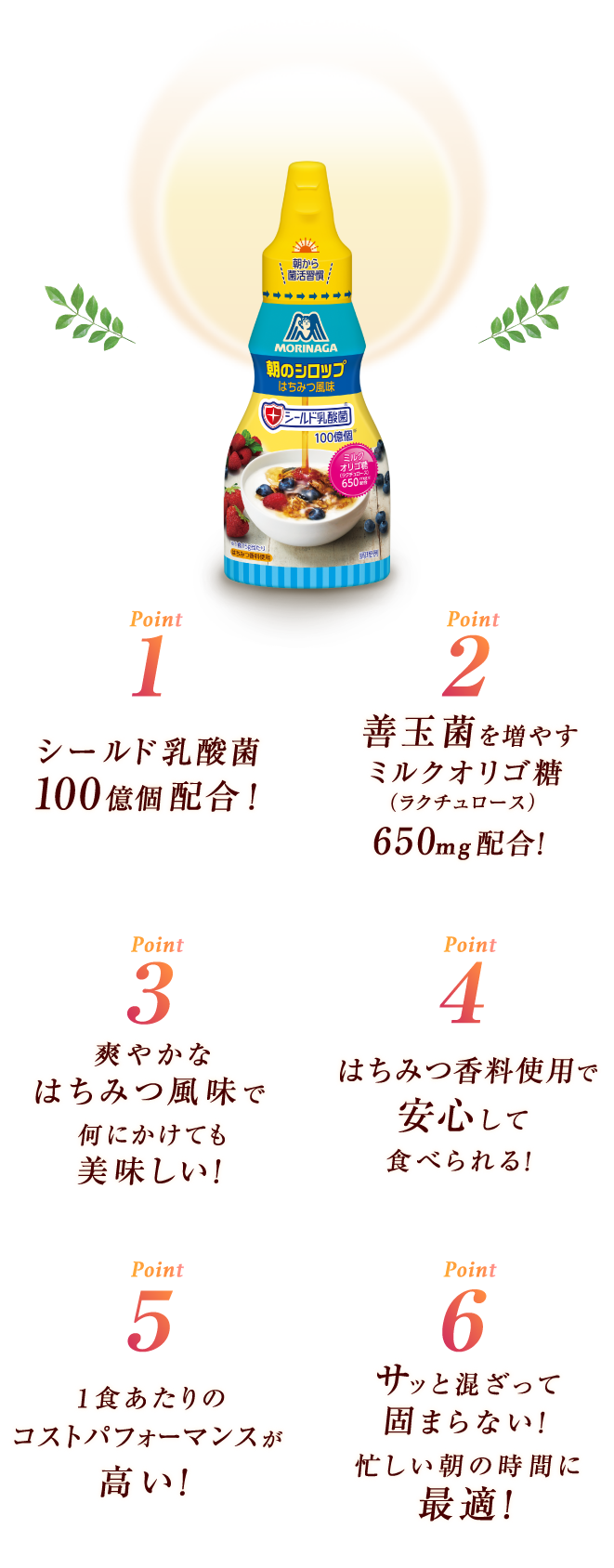 朝のシロップ6つのメリット 1.シールド乳酸菌100億個配合！ 2.善玉菌を増やすミルクオリゴ糖（ラクチュロース）650mg配合！ 3.爽やかなはちみつ風味で何にかけても美味しい！ 4.はちみつ香料使用で安心して食べられる！ 5.1食あたりのコストパフォーマンスが高い！ 6.サッと混ざって固まらない！忙しい朝の時間に最適！