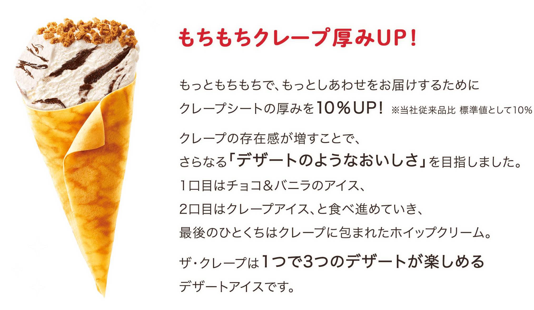 もちもちクレープ厚みUP!