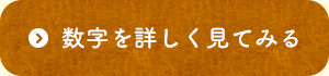 数字を詳しくみてみる