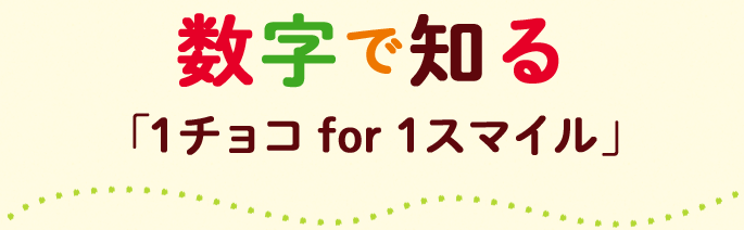 数字で知る「1チョコ for 1スマイル」