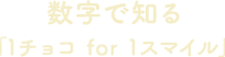 数字で知る